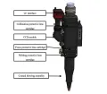 Testa di saldatura laser da 8kW con monitoraggio della temperatura
